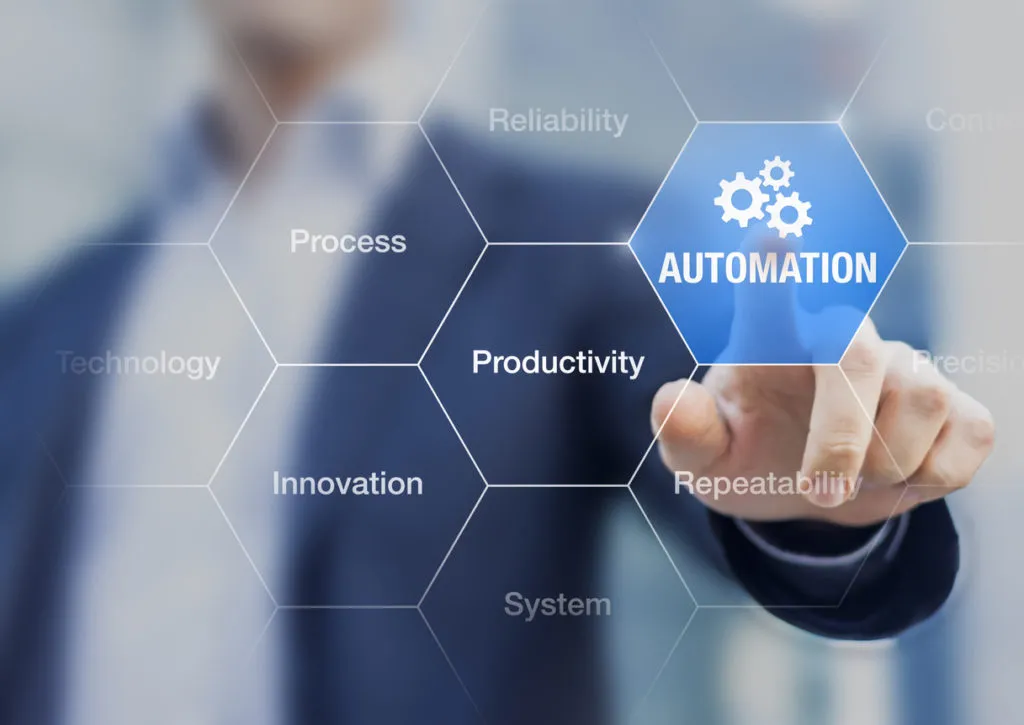 Strategic Business Plans - Automation