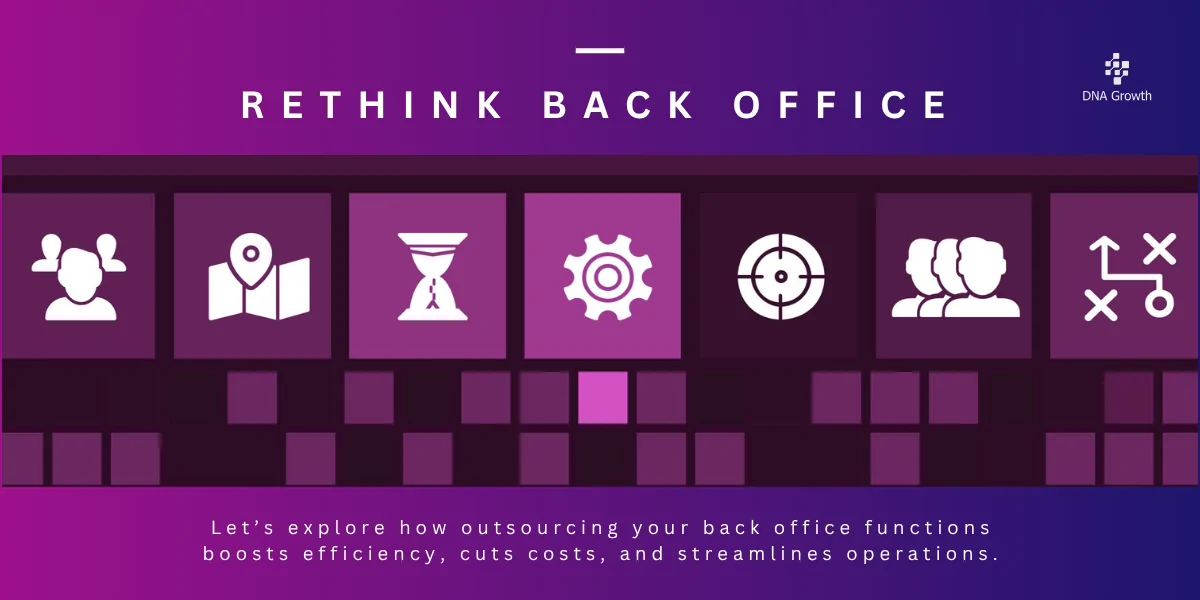 Back Office Outsourcing Services = Strategic Support and Efficiency